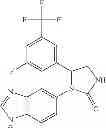 Fig. 67 - Inhibitors