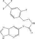 Fig. 68 - Inhibitors