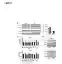 Fig. 32 - Methods of Treating Mitochondrial Dysfunction
