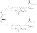 Fig. 65 - Compositions and Methods for Cancer Immunotherapy