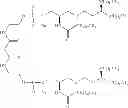 Fig. 82 - Compositions and Methods for Cancer Immunotherapy