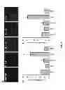 Fig. 06 - GENETICALLY MODIFIED MSC AND THERAPEUTIC METHODS