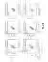 Fig. 30 - Affinity maturated T cell receptors and use thereof