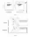 Fig. 43 - Affinity maturated T cell receptors and use thereof
