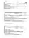 Fig. 08 - PROBIOTIC BACTERIA HAVING ANTIOXIDANT ACTIVITY AND USE THEREOF