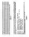 Fig. 08 - Humanized anti-factor D antibodies and uses thereof