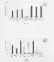 Fig. 09 - Multivalent and Monovalent Multispecific Complexes and Their Uses