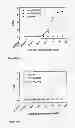 Fig. 14 - Multivalent and Monovalent Multispecific Complexes and Their Uses