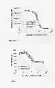 Fig. 17 - Multivalent and Monovalent Multispecific Complexes and Their Uses