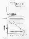 Fig. 23 - Multivalent and Monovalent Multispecific Complexes and Their Uses