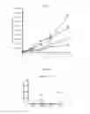 Fig. 04 - Methods for treating melanoma