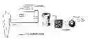 Fig. 01 - Methods and systems for treating eclampsia or pre-eclampsia