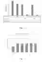 Fig. 09 - Methods and systems for treating eclampsia or pre-eclampsia