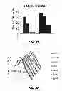 Fig. 45 - Methods for treating hair loss disorders