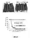 Fig. 64 - Methods for treating hair loss disorders