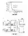 Fig. 76 - Methods for treating hair loss disorders