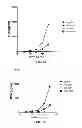 Fig. 04 - TLR3 BINDING AGENTS