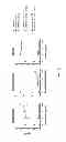 Fig. 41 - TLR3 BINDING AGENTS