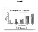 Fig. 06 - Treatment method for microbial infection