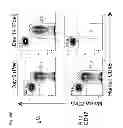 Fig. 45 - Methods of Treating Acute Myeloid Leukemia by Blocking CD47
