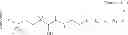 Fig. 577 - Site-specific labeling methods and molecules produced thereby