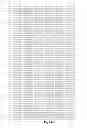 Fig. 16 - Genetically stable recombinant modified vaccinia ankara (rMVA) vaccines and methods of preparation thereof