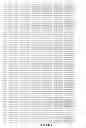 Fig. 19 - Genetically stable recombinant modified vaccinia ankara (rMVA) vaccines and methods of preparation thereof