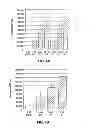 Fig. 06 - ADJUVANT COMPOSITIONS AND METHODS FOR ENHANCING IMMUNE RESPONSES TO POLYNUCLEOTIDE-BASED VACCINES