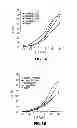 Fig. 08 - ADJUVANT COMPOSITIONS AND METHODS FOR ENHANCING IMMUNE RESPONSES TO POLYNUCLEOTIDE-BASED VACCINES
