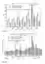 Fig. 08 - Lipid formulations for nucleic acid delivery