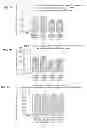 Fig. 09 - Lipid formulations for nucleic acid delivery