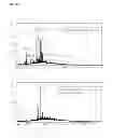 Fig. 02 - SEXUAL FUNCTION ENHANCEMENT COMPOSITION MADE FROM URECHIS UNICINCTUS EXTRACT CONTAINED AS EFFECTIVE COMPONENT MANUFACTURED BY WAY OF HIGH TEMPERATURE AND HIGH PRESSURE PROCESS AND ULTRASONIC WAVE PROCESS