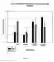 Fig. 02 - Osteoinductive demineralized cancellous bone