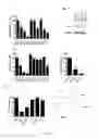 Fig. 02 - Methods and compositions for treating cancer