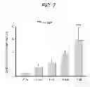 Fig. 08 - Sprouted cereal, method for manufacturing same, food product containing same, and BDNF production accelerator