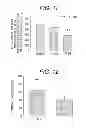 Fig. 12 - Sprouted cereal, method for manufacturing same, food product containing same, and BDNF production accelerator