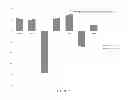 Fig. 03 - Nutritional compositions having reduced sodium content and methods for making same