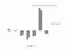 Fig. 07 - Nutritional compositions having reduced sodium content and methods for making same