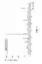 Fig. 14 - ELECTRODE USEABLE IN ELECTROCHEMICAL CELL AND METHOD OF MAKING SAME