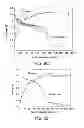 Fig. 17 - ELECTRODE USEABLE IN ELECTROCHEMICAL CELL AND METHOD OF MAKING SAME
