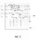 Fig. 03 - Mask and fabrication method of organic light emitting material layer