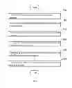 Fig. 02 - Method for producing porous thin film with variable transmittance