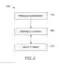 Fig. 03 - HYBRID COATING SYSTEMS AND METHODS