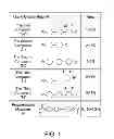 Fig. 02 - Polymerizable monomer and liquid crystal material applied to display panel