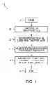 Fig. 04 - Adhesive articles utilizing release agents free of silicon and fluorine, and related methods