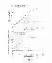 Fig. 09 - DRY ADHESIVES AND METHODS FOR MAKING DRY ADHESIVES