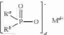 Fig. 12 - POLYAMIDE-POLY(PHENYLENE ETHER) FIBER, ARTICLE, COMPOSITION, AND METHOD