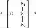 Fig. 33 - POLYAMIDE-POLY(PHENYLENE ETHER) FIBER, ARTICLE, COMPOSITION, AND METHOD
