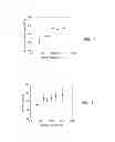 Fig. 07 - FORMING CELLULAR MATERIAL BY MELT-STRETCHING MELT-STRETCHABLE MATERIAL
