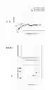 Fig. 08 - FORMING CELLULAR MATERIAL BY MELT-STRETCHING MELT-STRETCHABLE MATERIAL